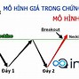 Chứng Khoán Nhật