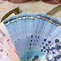 Điều Kiện Du Học Đài Loan 2024