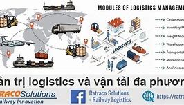 Quản Trị Logistics Và Vận Tải Đa Phương Thức