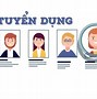 Tuyển Nhân Viên Sale Ô Tô Đà Nẵng Facebook 2024 Mới Nhất